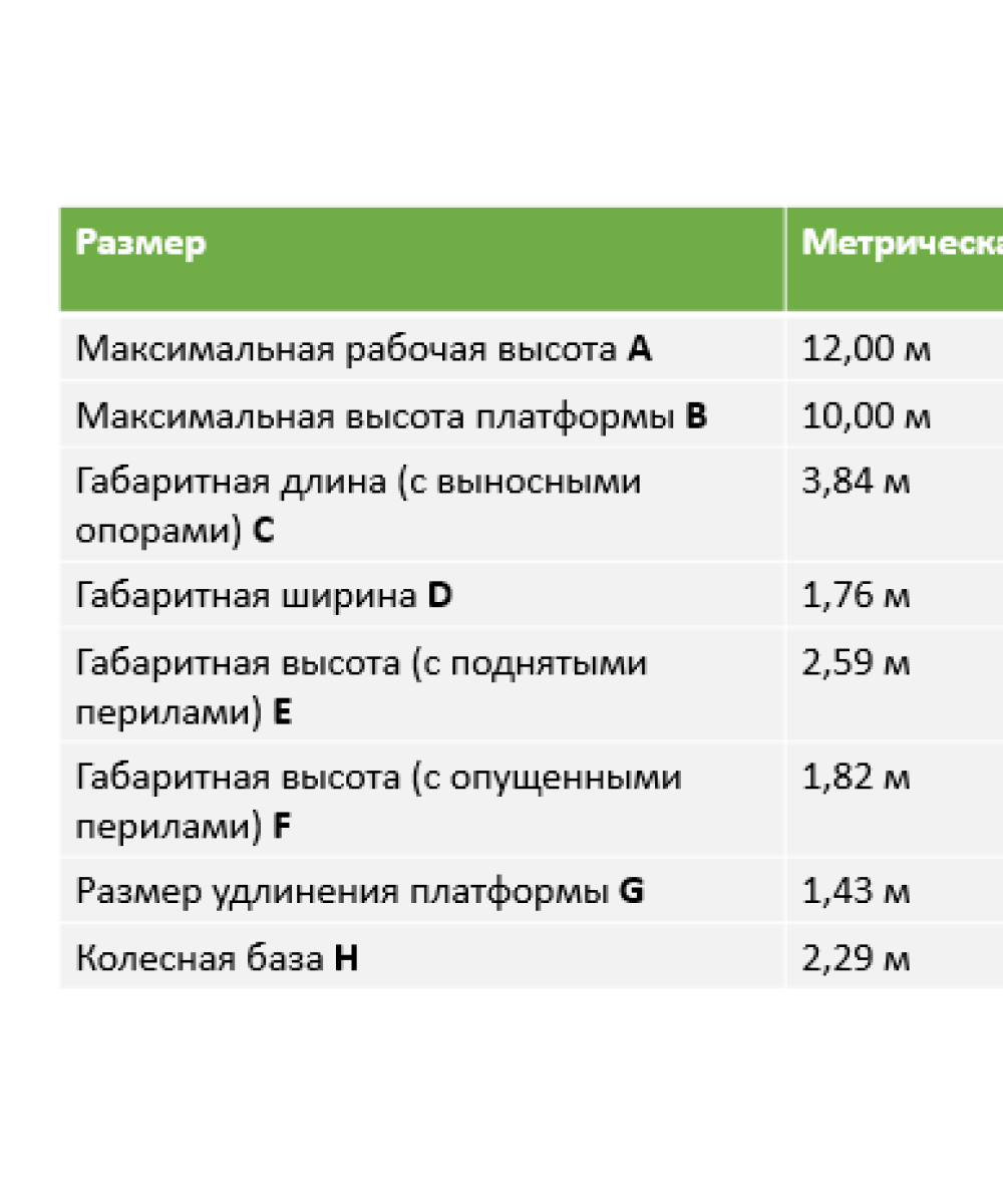 Арендовать аренда ножничного электрического подъемника dingli jcpt1218dc в Перми